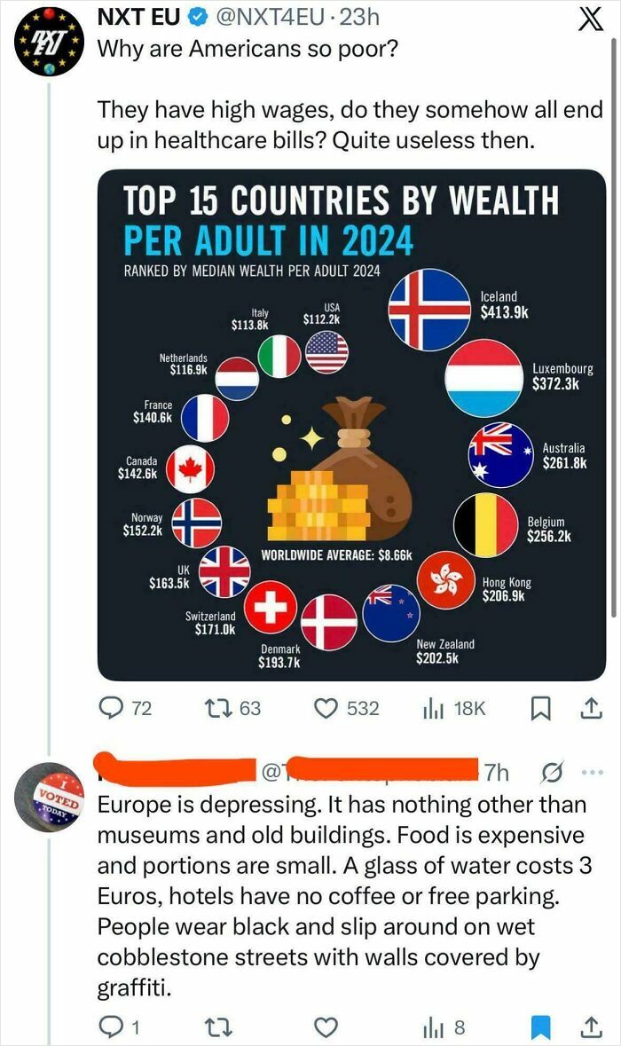 Screenshot of social media comments showing Americans' wealth compared to other countries, highlighting dumb internet comments.