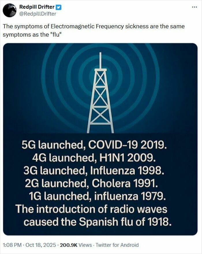 Tweet questioning medical knowledge with image linking 5G and past pandemics, sparking debate over medical misinformation.