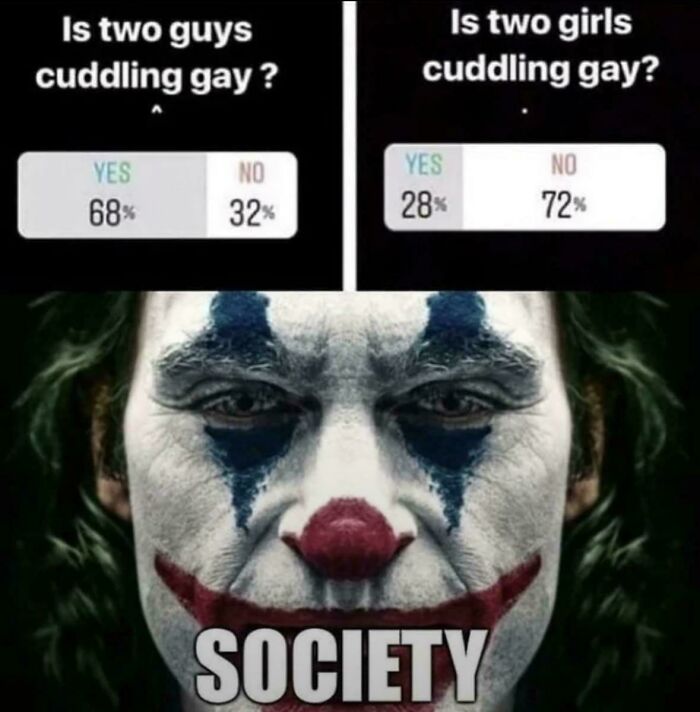Poll results on gendered nonsense about cuddling, shown with a Joker face image highlighting societal confusion.