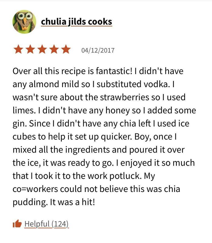 Review of a chia pudding recipe with multiple ingredient substitutions and positive feedback despite failed tries.