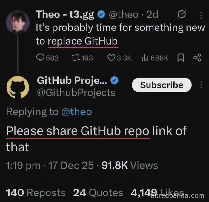 Programming meme showing a humorous Twitter exchange about replacing GitHub and sharing a GitHub repo link.