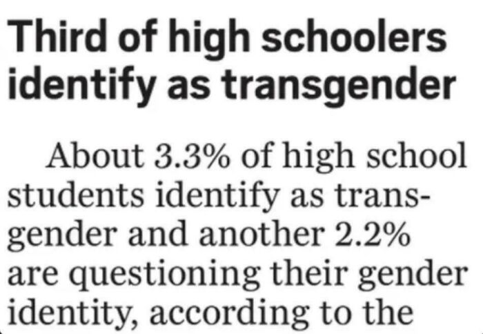 Humorous You Had One Job fail showing inaccurate statistic about high schoolers identifying as transgender.