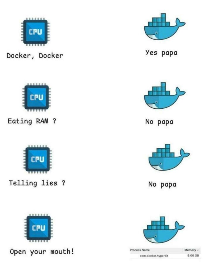 CPU chip humorously interrogating Docker whale about RAM usage in a programming meme showing debugging struggles.