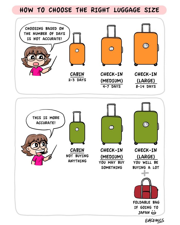 Comic illustrating how to choose luggage size based on travel culture shock with cabin and check-in options shown.