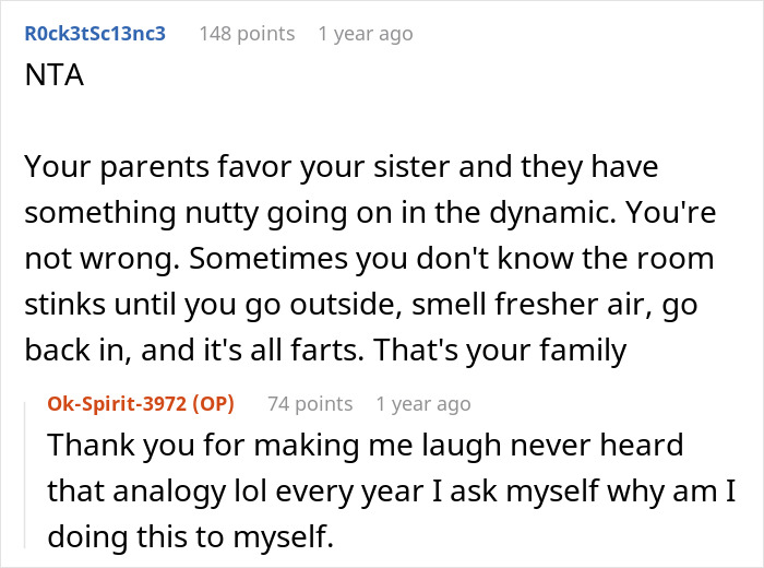 Reddit screenshot about a heated blanket gift, top comment NTA criticizes parental favoritism and OP replies thanking commenter. Reddit screenshot about a heated blanket gift, top comment NTA criticizes parental favoritism and OP replies thanking commenter.