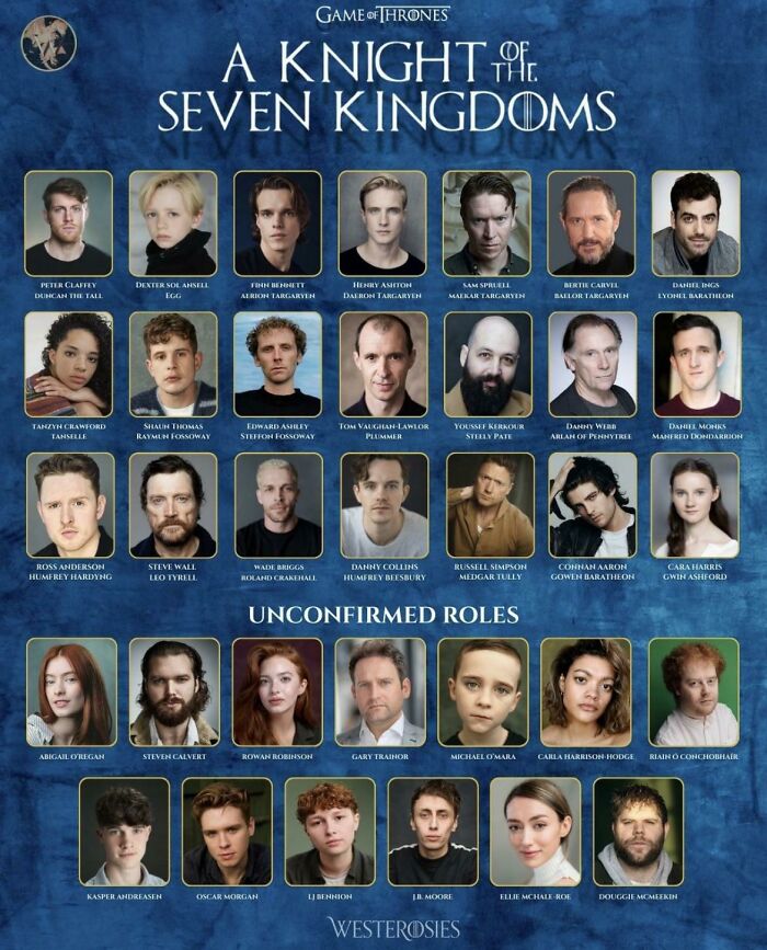 Cast members confirmed so far for A Knight Of The Seven Kingdoms Season 1 from the Game of Thrones universe. Cast members confirmed so far for A Knight Of The Seven Kingdoms Season 1 from the Game of Thrones universe.