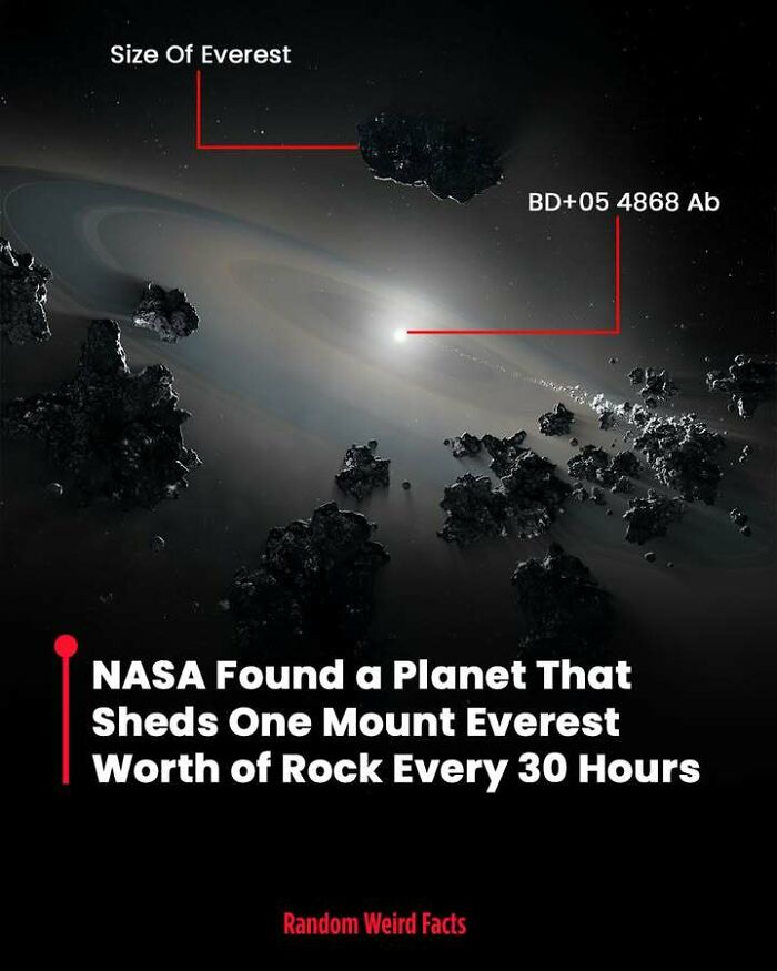 Space scene showing a planet shedding Mount Everest size rocks with text about facts that linger in your head for days