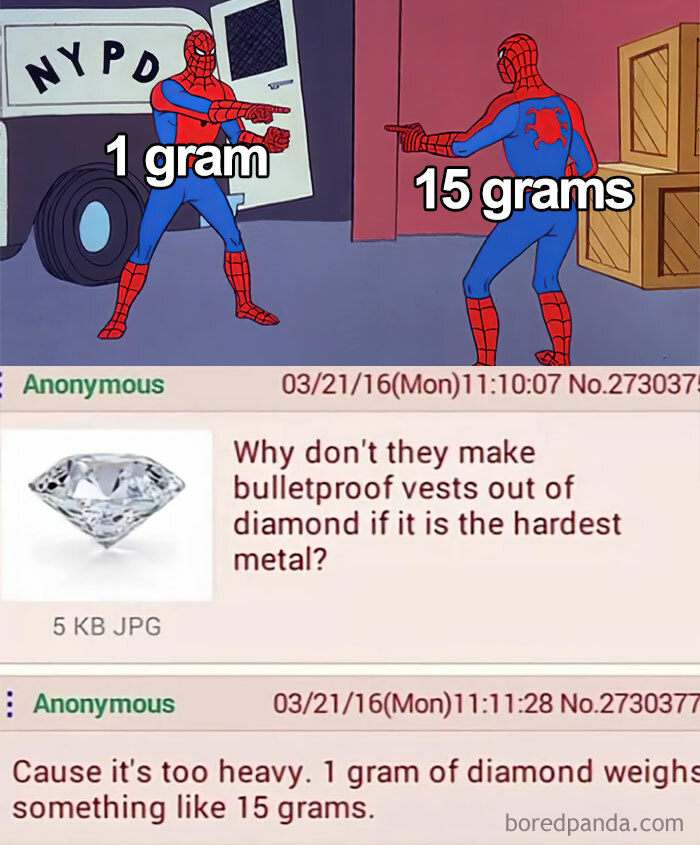 Spider-Man meme pointing at each other labeled 1 gram and 15 grams, explaining diamond weight in a popular meme format.