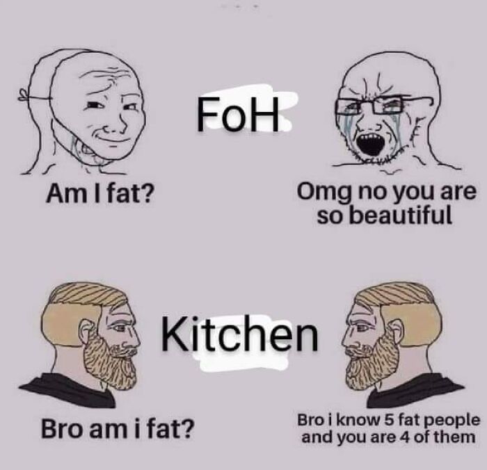 Meme showing restaurant workers FoH and kitchen reacting differently to the question am I fat in a humorous way.