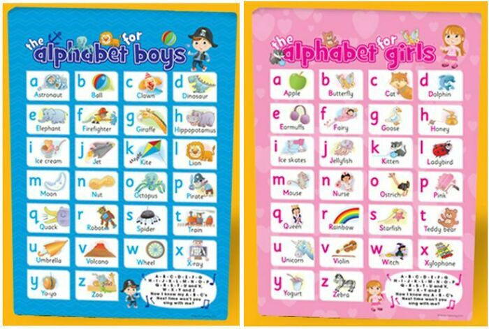 Alphabet charts for boys and girls with gendered examples highlighting gendered nonsense in education materials.
