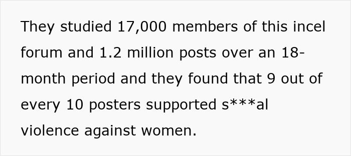 Study reveals incel forums with 17,000 members show 90% support for violence against women over 18 months.