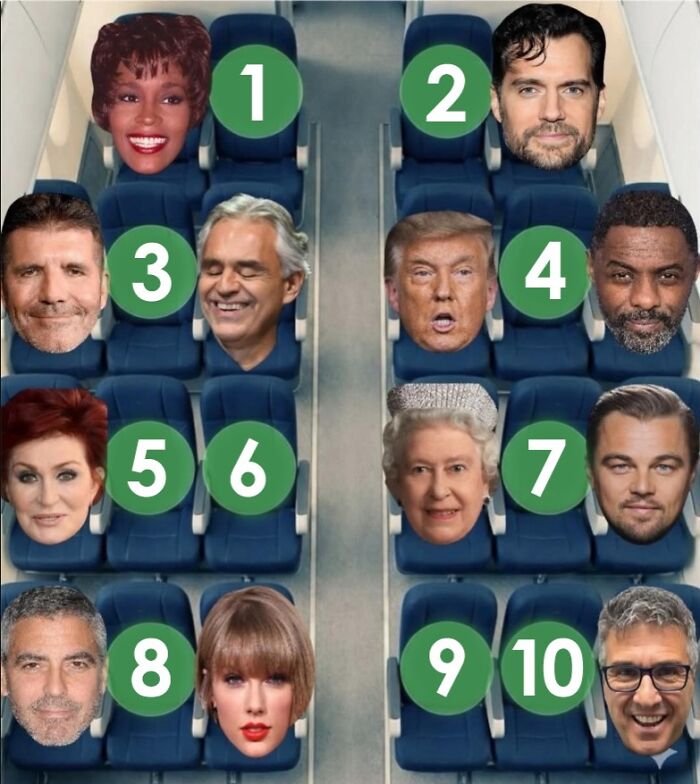 Airplane seating with celebrity faces including Gandalf and Tom Cruise for flight scenario voting.