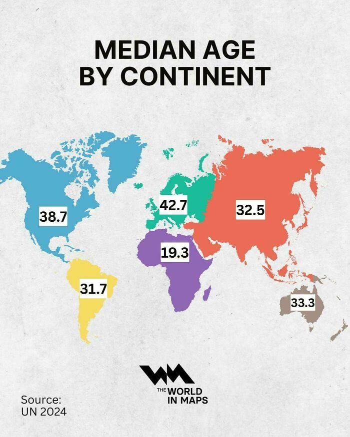 Interesting maps illustrating the median age by continent according to UN 2024 data