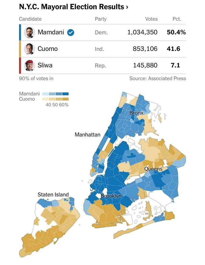 N.Y.C. mayoral election results shown on a regional map, highlighting interesting maps and political data