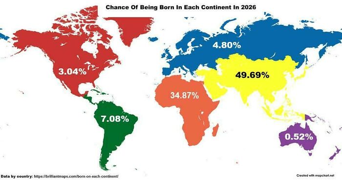 An interesting world map depicting the statistical chance of being born in each continent in 2026