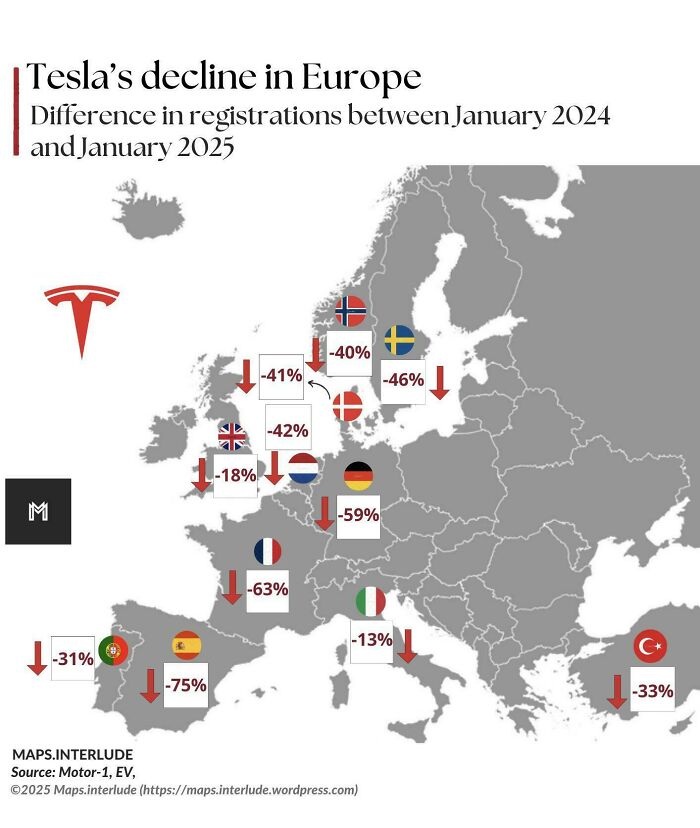 Infographic map showing Tesla's decline in Europe with percentage drops by country, showcasing interesting maps.