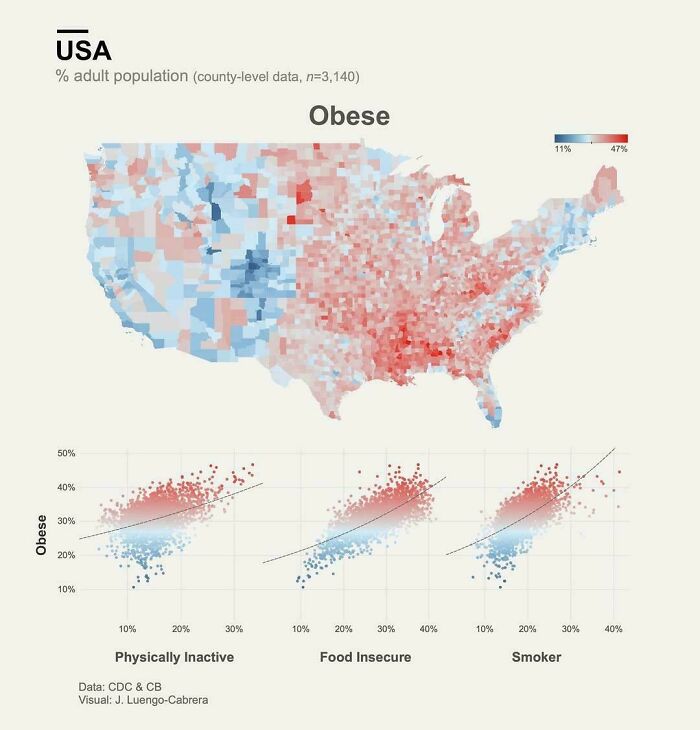 An interesting map of the USA showing adult obesity rates alongside lifestyle scatter plots.