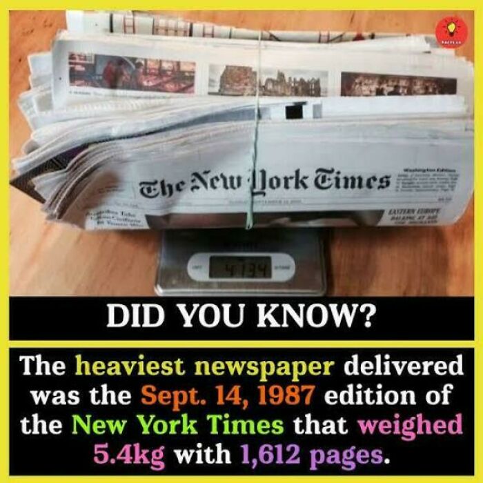 Stack of New York Times newspapers weighed on scale, illustrating the heaviest newspaper for Devil Sunrise photos.