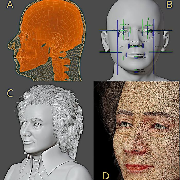 3D skull scans and facial reconstruction techniques used to recreate the faces of Mozart, Bach, and Beethoven.
