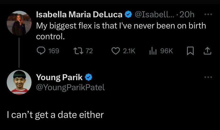 Never Been On Birth Control