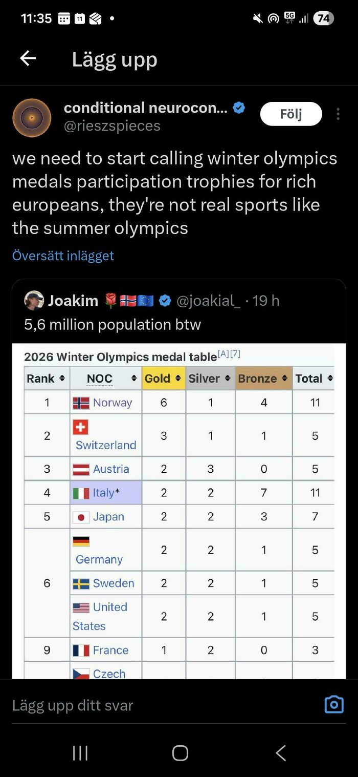 A social media post with a dumbest things comment about Winter Olympics medals and a 2026 medal table.