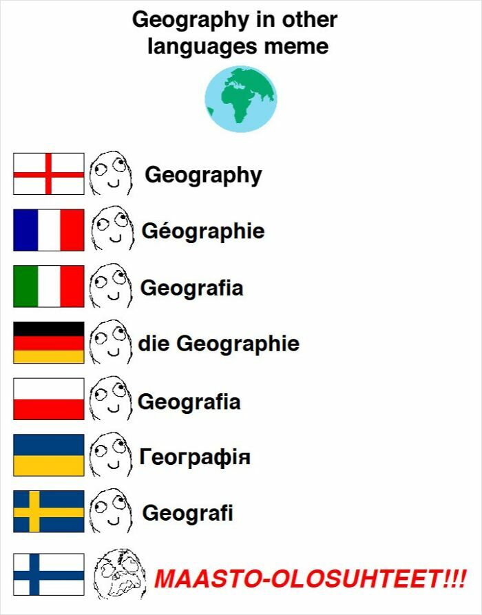 Meme showing geography translations in various languages with humorous expressions, highlighting funny geography memes.