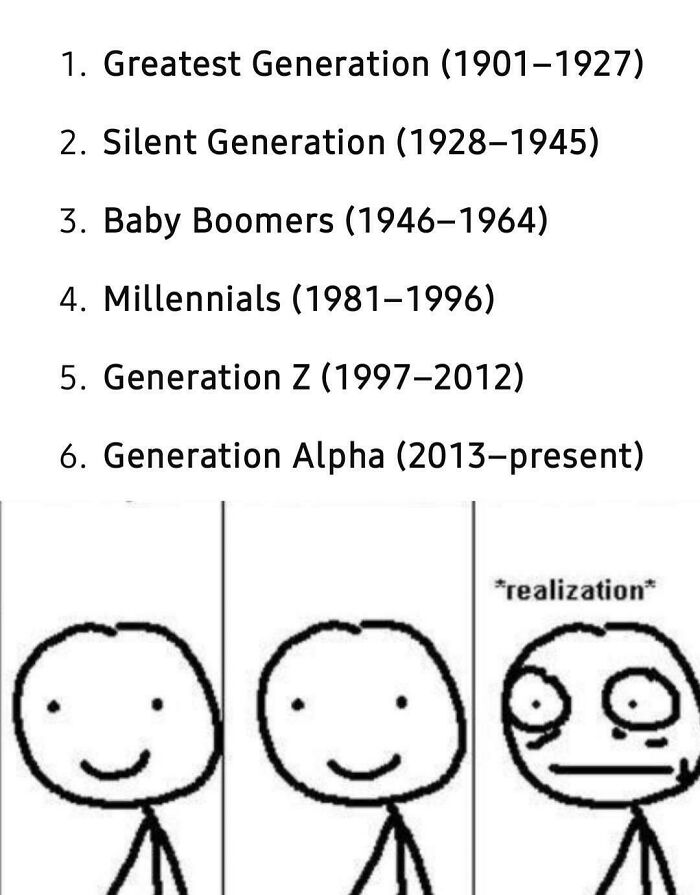 A meme showing generations listed with dates, and a reaction image asking to explain the joke about realization.