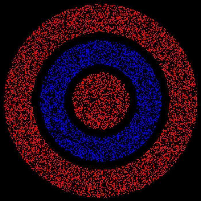 Which Color Do You See In The Foreground, And Which In The Background?
