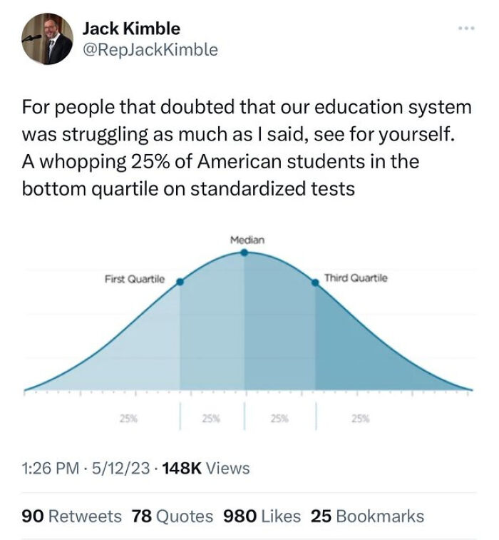Satirical tweet highlighting American students' low performance on standardized tests