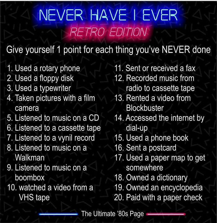 Retro edition never have I ever list featuring nostalgic items like rotary phones, floppy disks, VHS tapes, and cassette players for Gen X.