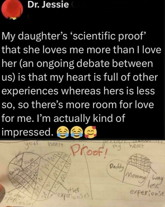 Daughter’s heart diagram proving love with less experiences, wholesome family proof