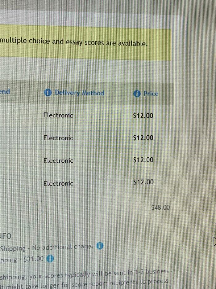 List of electronic delivery methods with prices, illustrating design choices related to car advertisements and user experience.