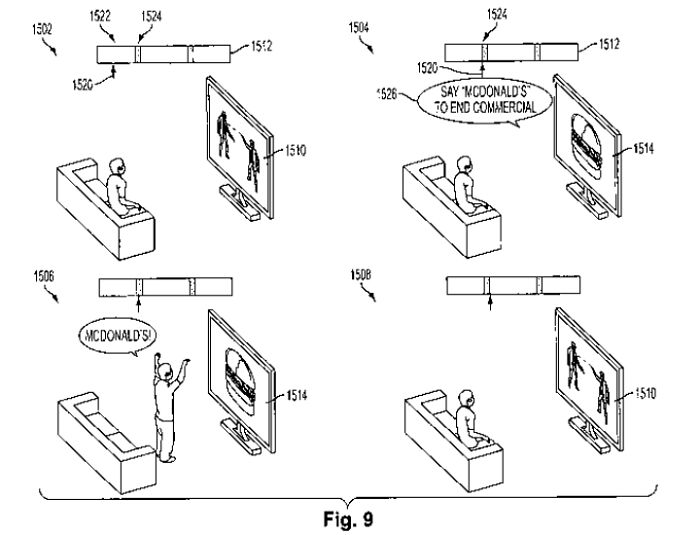 Diagram showing a person interacting with targeted TV advertisements featuring voice commands and product images in a living room setting.