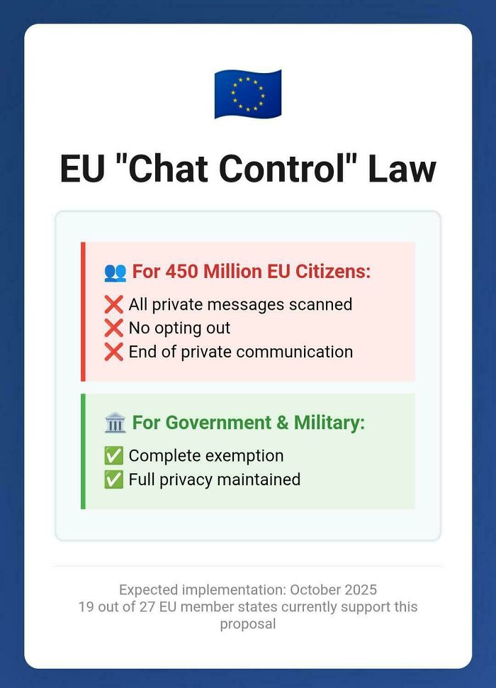 EU chat control law details showing private messages scanned for citizens but exempting government, highlighting design that feels genuinely evil.