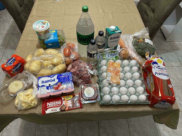 Various groceries including eggs, bread, meat, vegetables, and drinks displayed on a table showing grocery costs.