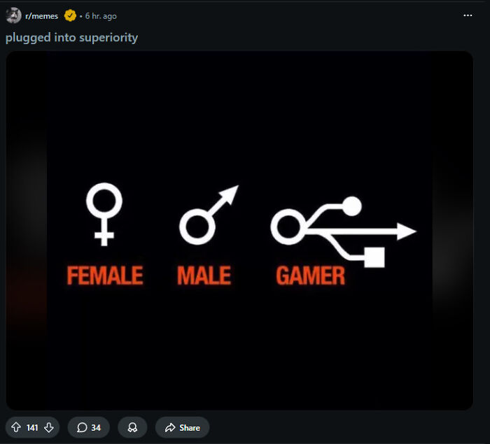 Icons representing female, male, and gamer with a humorous take on cringe behavior and identity symbols.