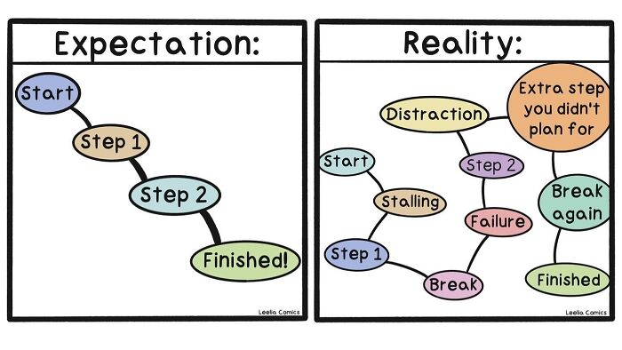 These Relatable “Slice Of Life” Comics By Leelia Perfectly Capture Everyday Emotions (40 New Pics)