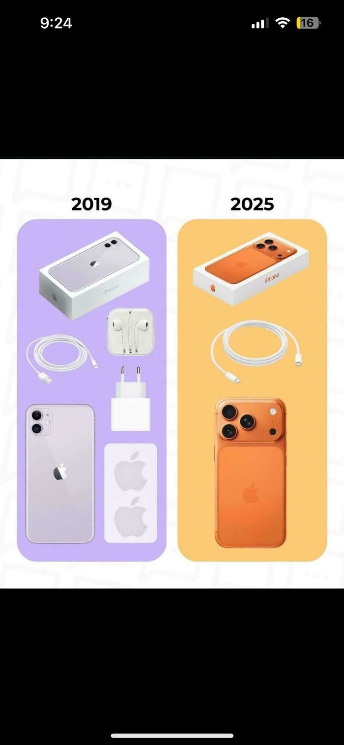 Comparison of iPhone 2019 vs 2025 packaging showing shrinkflation with fewer accessories included in 2025 model.