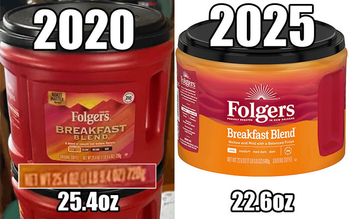 Comparison of Folgers coffee shrinkflation from 25.4oz in 2020 to 22.6oz in 2025 showing obvious size reduction.