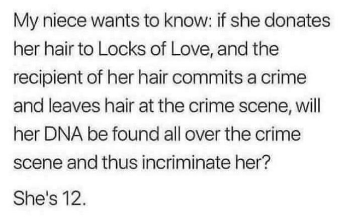 Short Answer: 100% Yes