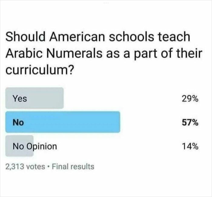 Teach Latin Numerals Instead