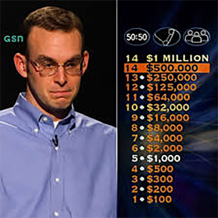 48 Times People Saw Narcissists With ‘Main Character Energy’ Make Fools Of Themselves