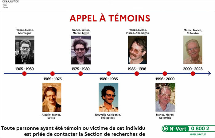 Timeline showing different images of a teacher known for helping under-privileged students, accused of crimes against 89 victims.