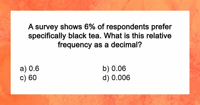 If You Pass This Quiz By Scoring 28/28, You’re Easily Beating The Average U.S. Student