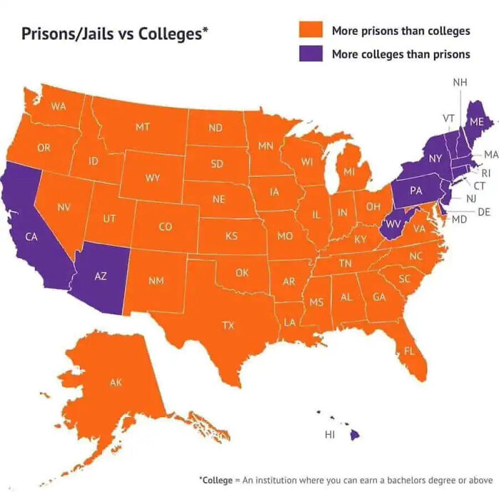US map showing states with more prisons than colleges in orange and more colleges than prisons in purple, cool maps chart.