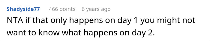 Widow Opens Her Home During Friend&rsquo;s Custody Battle, Closes It After Her Son Destroys Family Photos