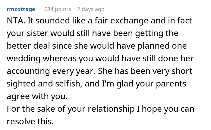 Comment discussing sister refuses to plan wedding and gets demoted guest, highlighting a selfish family dispute and hope for resolution.