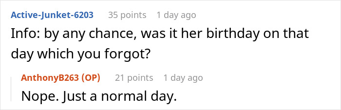 Ungrateful Wife Bins Husband&rsquo;s Cake Gift Because Of A "Bad Mood," He&rsquo;s Livid Over A Lack Of Apology