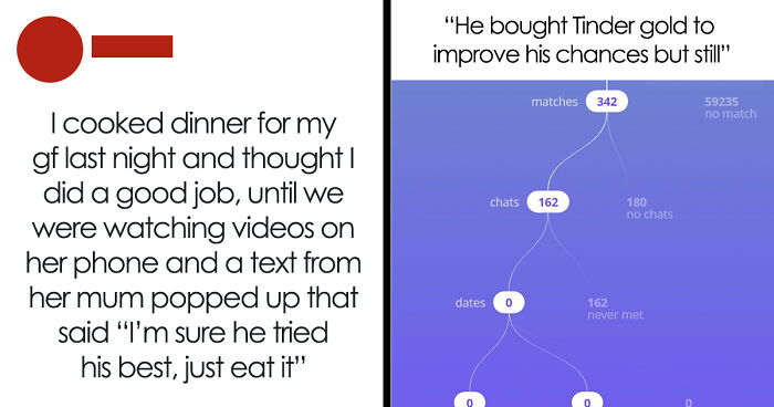 87 Times People Embarrassed Themselves So Badly, They Ended Up On The ‘Sad Cringe’ Online Community (New Pics)