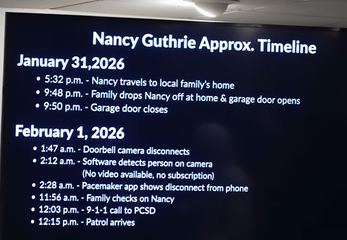 Timeline details of Nancy Guthrie&rsquo;s disappearance including key events and security footage, related to Savannah Guthrie&rsquo;s mom case